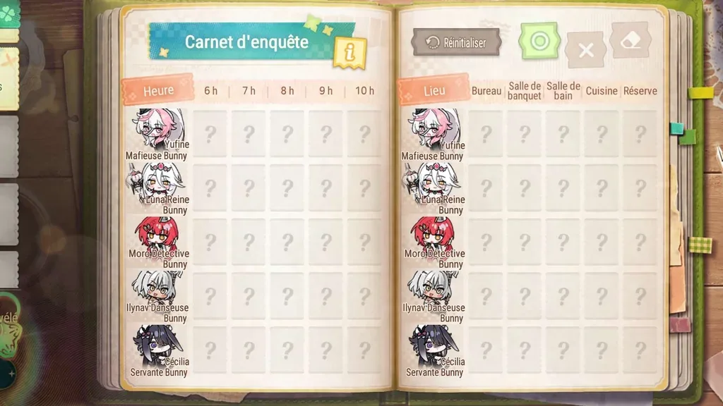 Le tableau du carnet