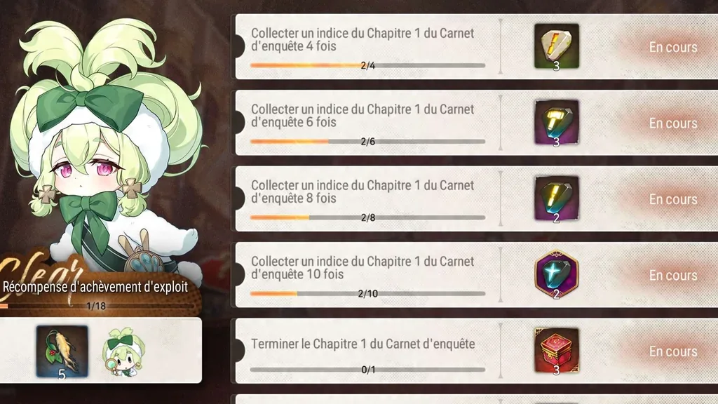 Les récompenses du carnet