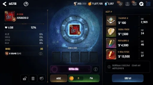 Gear basics