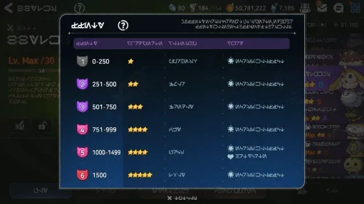 Affinity