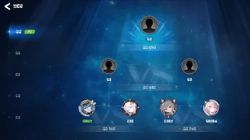 World Arena Tournament